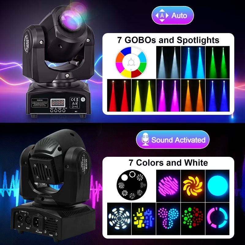 2 uds 60W Mini Led Dmx Gobo fo - Laser Power Supply 60W reseña y precio