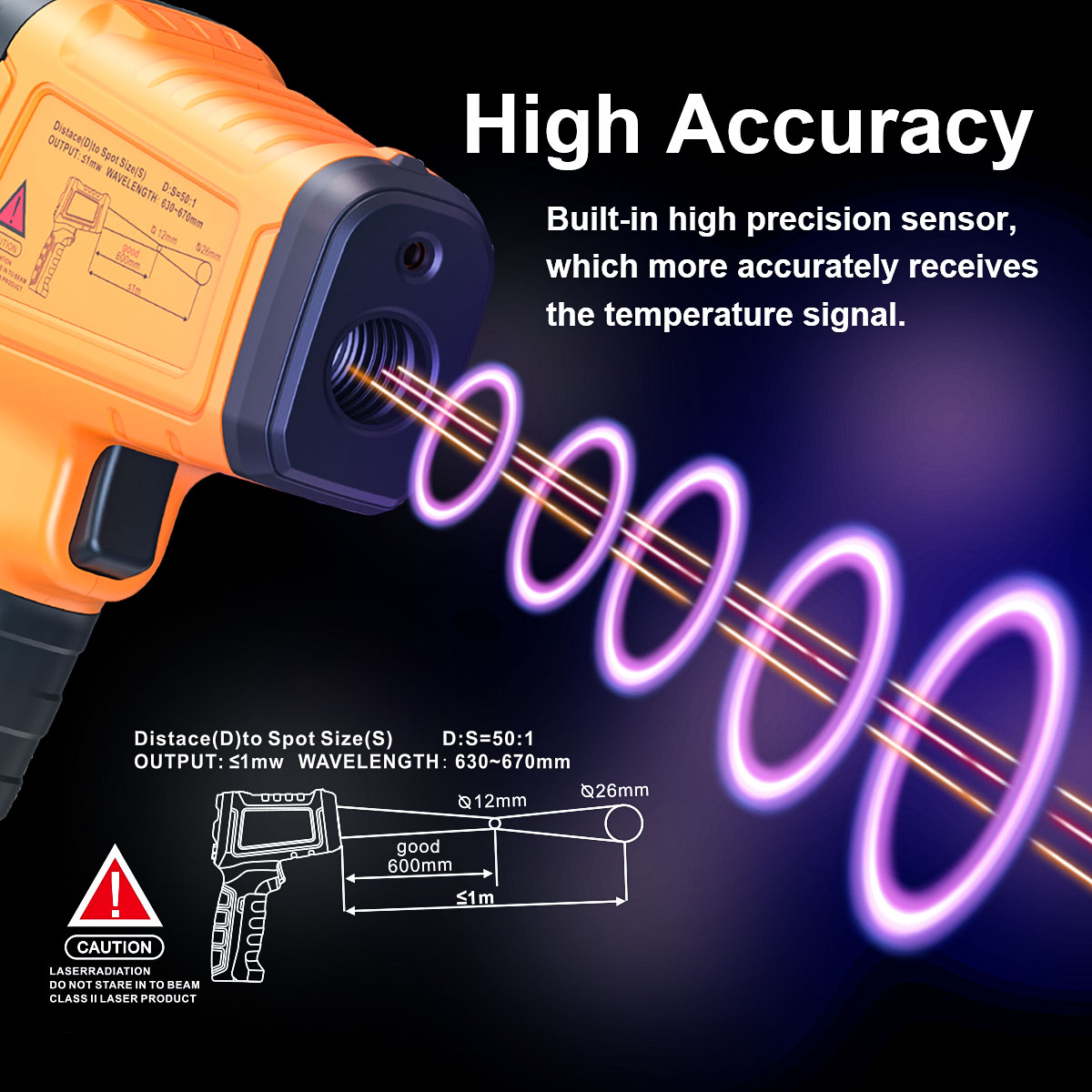 Termómetro infrarrojo profesio - Industrial Laser Temperature reseña y precio