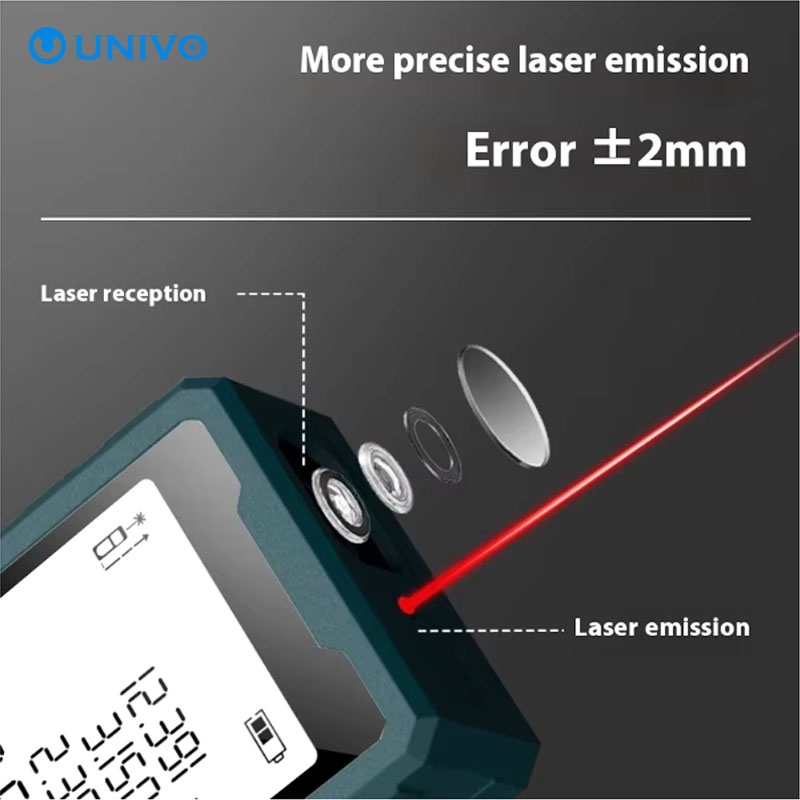 Regla Digital 40M 50m telémetr - Industrial Laser Measuring Device reseña y precio