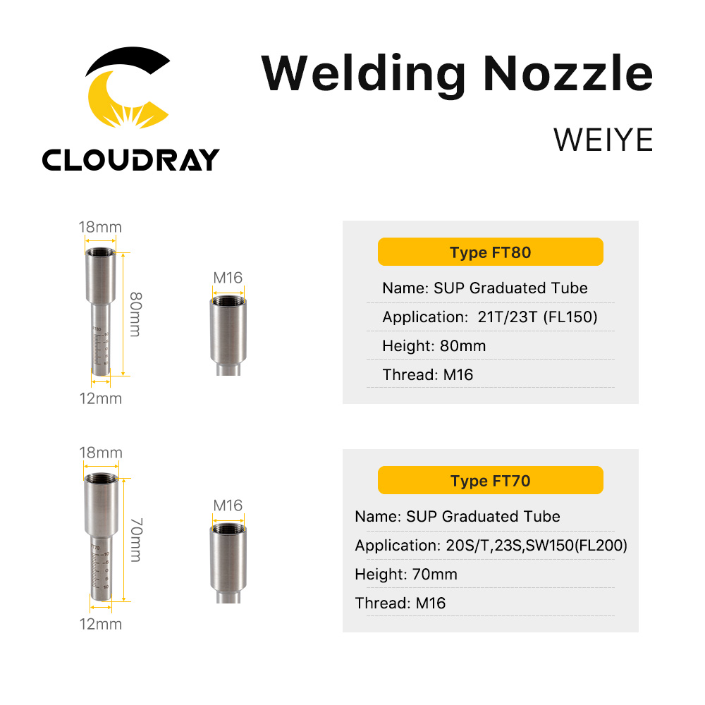 Cloudray WEIYE boquilla de sol - Industrial Laser Welder reseña y precio