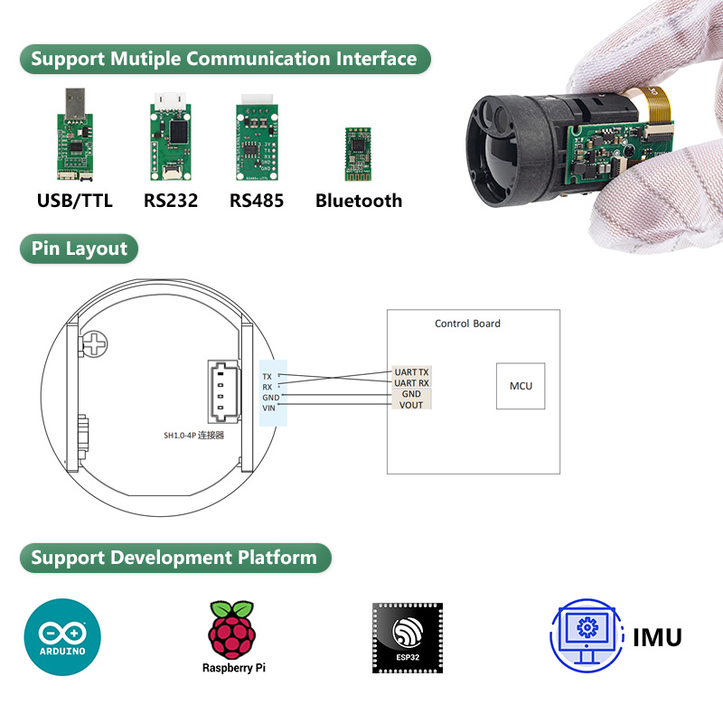 Dispositivo de Medición de Lar - Industrial Laser Measuring Device reseña y precio