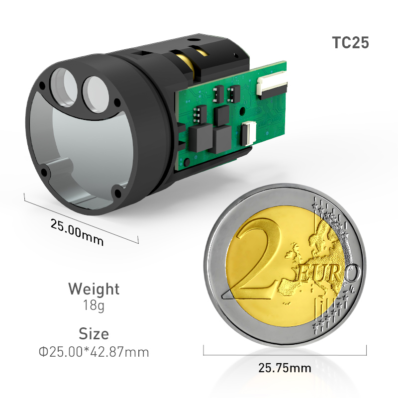 Dispositivo de Medición de Lar - Industrial Laser Measuring Device reseña y precio