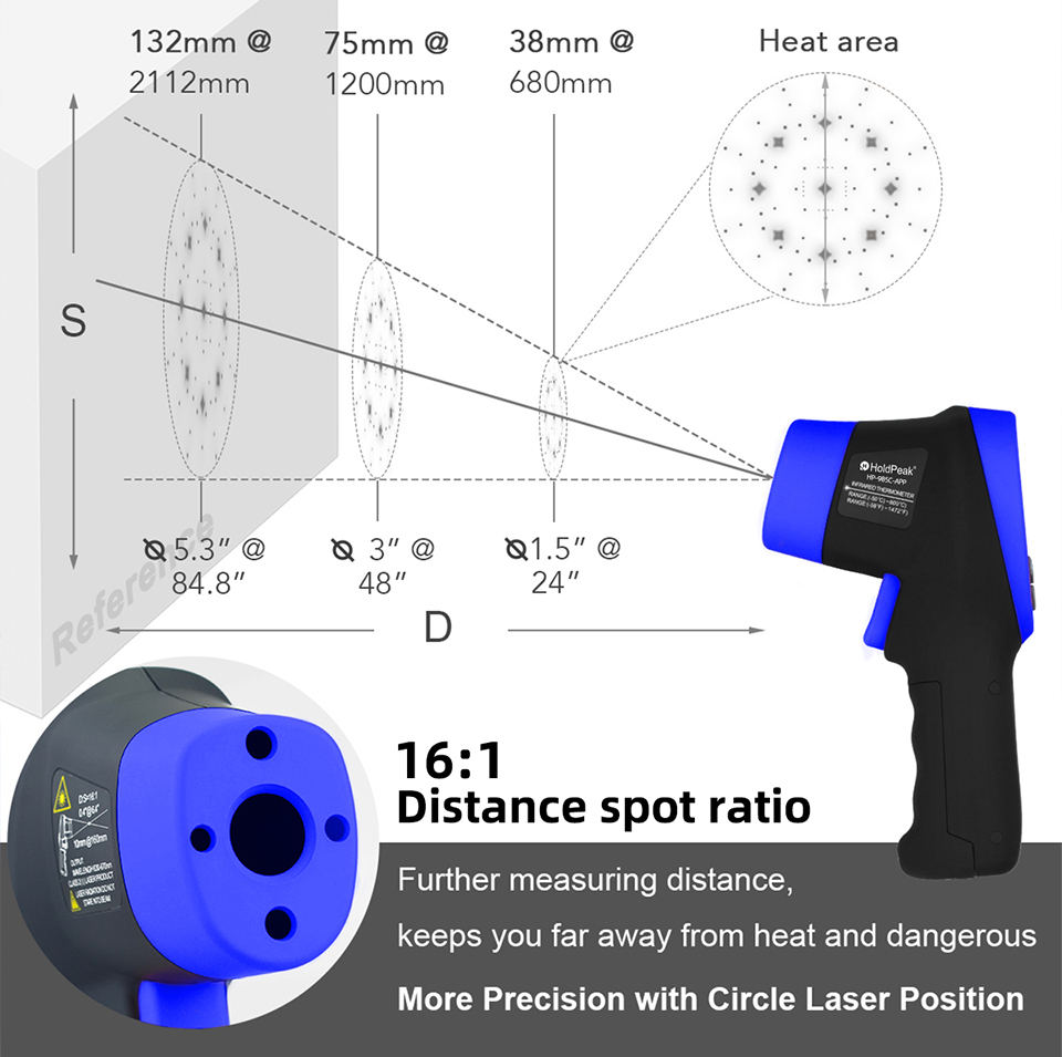 Termómetro Infrarrojo, Disposi - Industrial Laser Measuring Device reseña y precio
